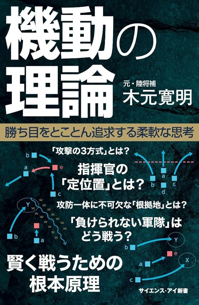 サイエンス・アイ新書　軍事書籍20冊セット サイエンス・アイ新書 軍事書籍20冊セットの通販 by miya shop